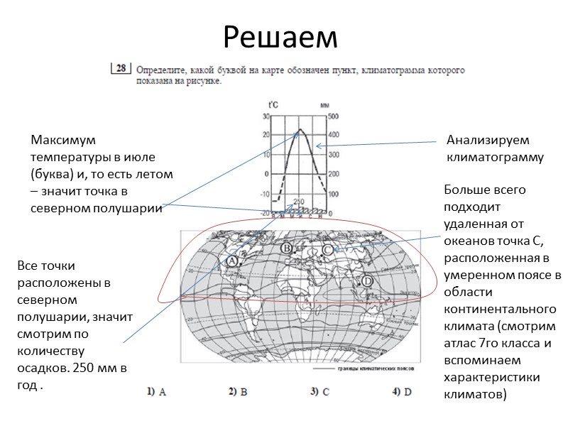 Решаем Анализируем  климатограмму Максимум температуры в июле (буква) и, то есть летом –